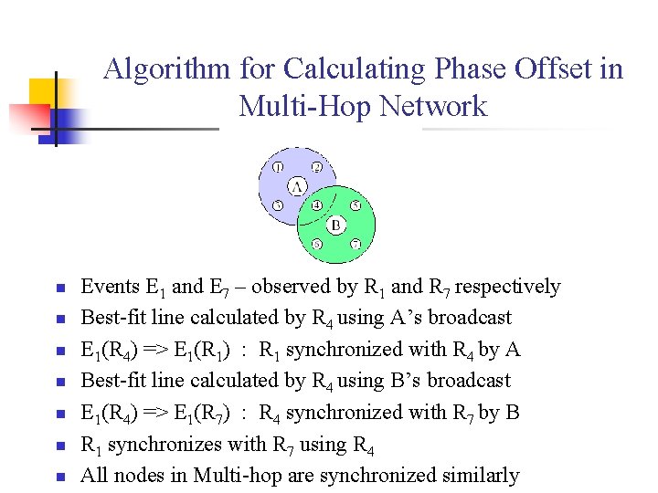 Algorithm for Calculating Phase Offset in Multi-Hop Network n n n n Events E