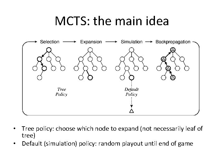 MCTS: the main idea • Tree policy: choose which node to expand (not necessarily