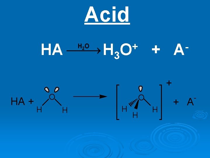 Acid HA H 3 + O A + + HA + O H H