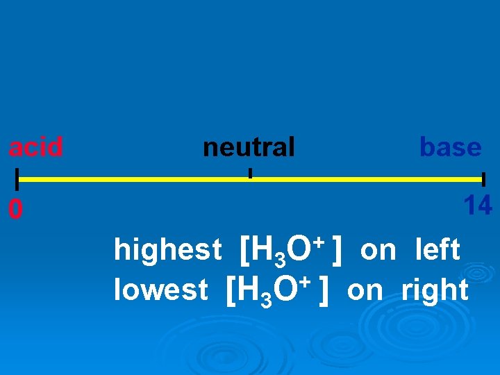 p. H scale acid 0 neutral 7 base 14 + O highest [H 3