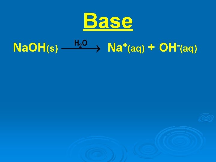 Base Na. OH(s) Na+(aq) + OH-(aq) 