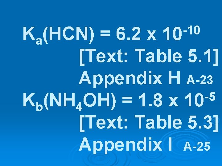 -10 10 Ka(HCN) = 6. 2 x [Text: Table 5. 1] Appendix H A-23