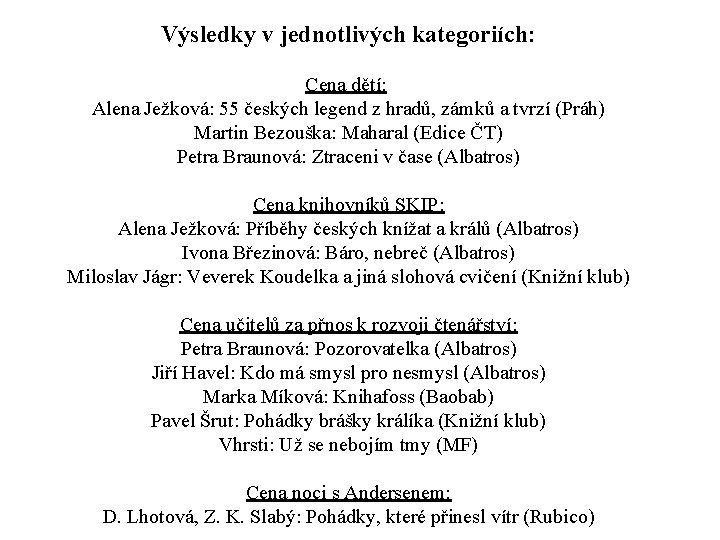 Výsledky v jednotlivých kategoriích: Cena dětí: Alena Ježková: 55 českých legend z hradů, zámků
