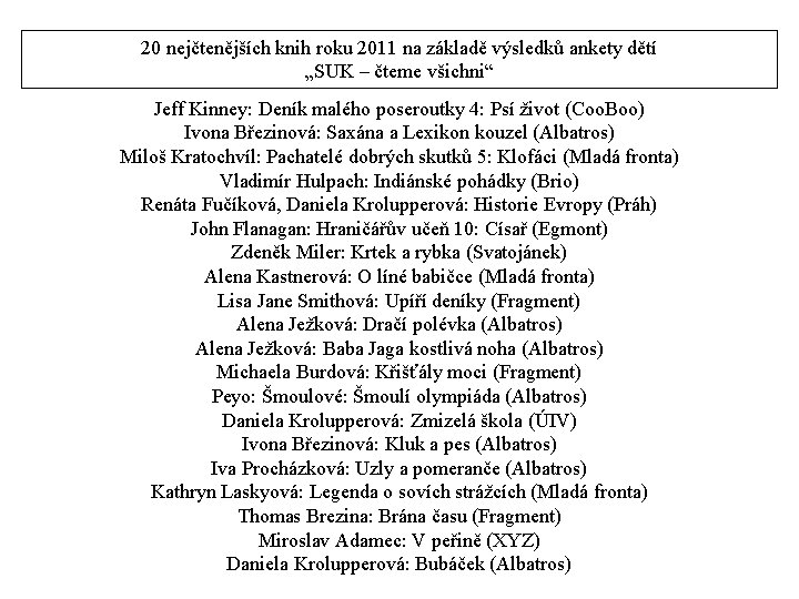 20 nejčtenějších knih roku 2011 na základě výsledků ankety dětí „SUK – čteme všichni“