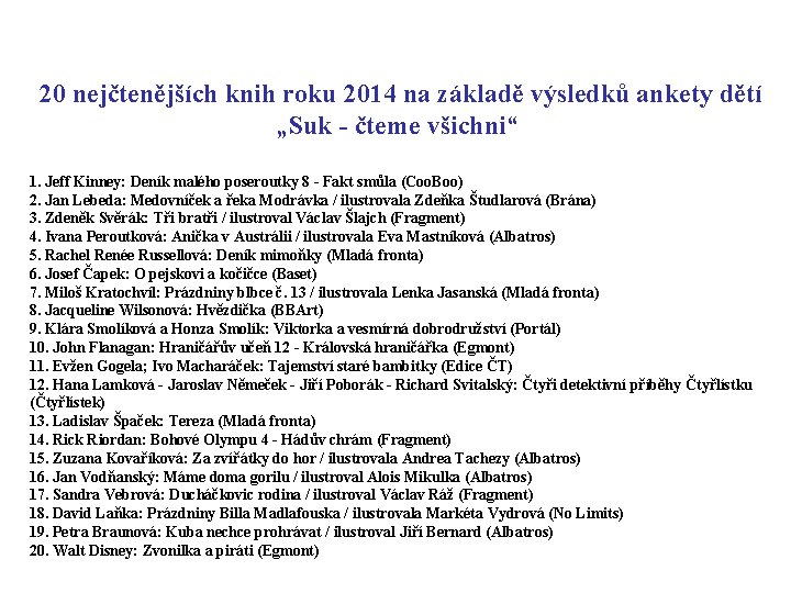  20 nejčtenějších knih roku 2014 na základě výsledků ankety dětí „Suk - čteme