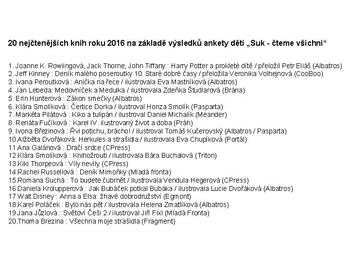20 nejčtenějších knih roku 2016 na základě výsledků ankety dětí „Suk - čteme všichni“