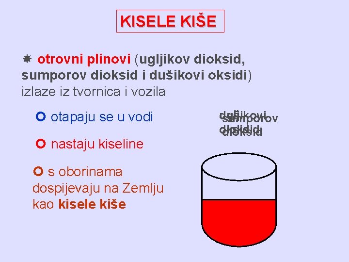 KISELE KIŠE otrovni plinovi (ugljikov dioksid, sumporov dioksid i dušikovi oksidi) izlaze iz tvornica