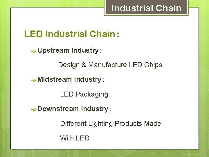 Industrial Chain LED Industrial Chain： Upstream Industry： Design & Manufacture LED Chips Midstream Industry：
