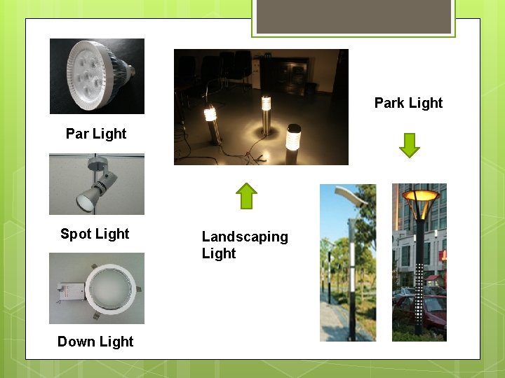 Park Light Par Light Spot Light Down Light Landscaping Light 