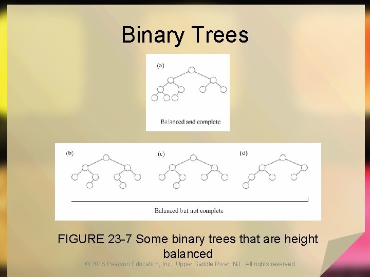 Binary Trees FIGURE 23 -7 Some binary trees that are height balanced © 2015