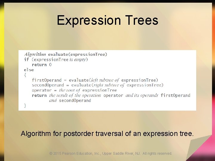 Expression Trees Algorithm for postorder traversal of an expression tree. © 2015 Pearson Education,