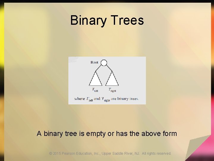 Binary Trees A binary tree is empty or has the above form © 2015