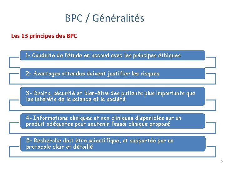 BPC / Généralités Les 13 principes des BPC 1 - Conduite de l’étude en