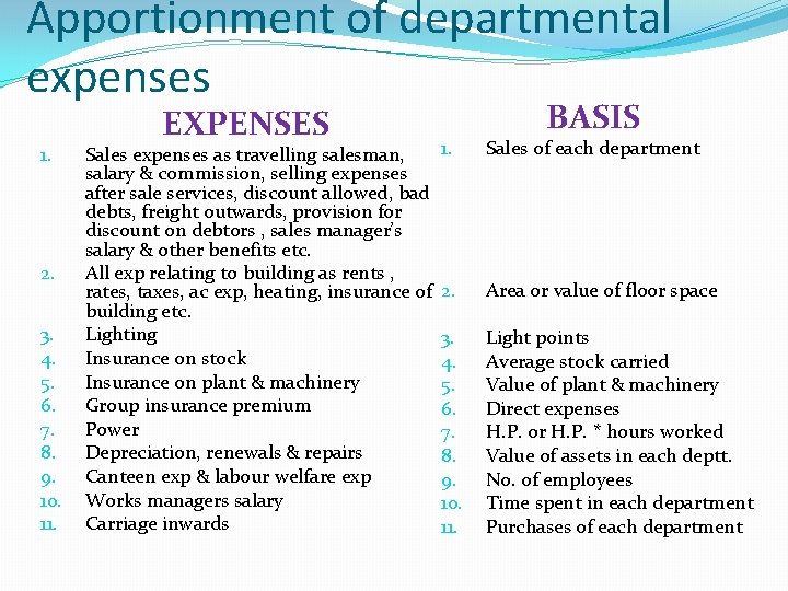 Apportionment of departmental expenses 1. 2. 3. 4. 5. 6. 7. 8. 9. 10.