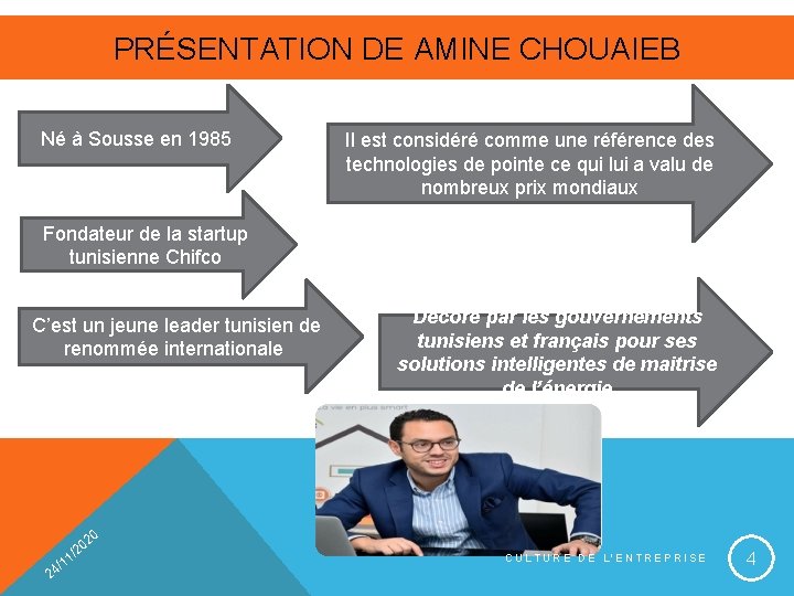 PRÉSENTATION DE AMINE CHOUAIEB Né à Sousse en 1985 Il est considéré comme une