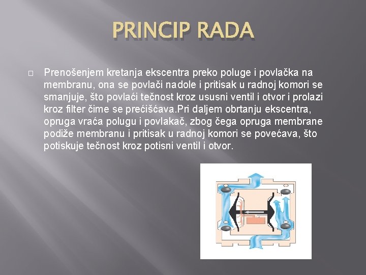 PRINCIP RADA � Prenošenjem kretanja ekscentra preko poluge i povlačka na membranu, ona se