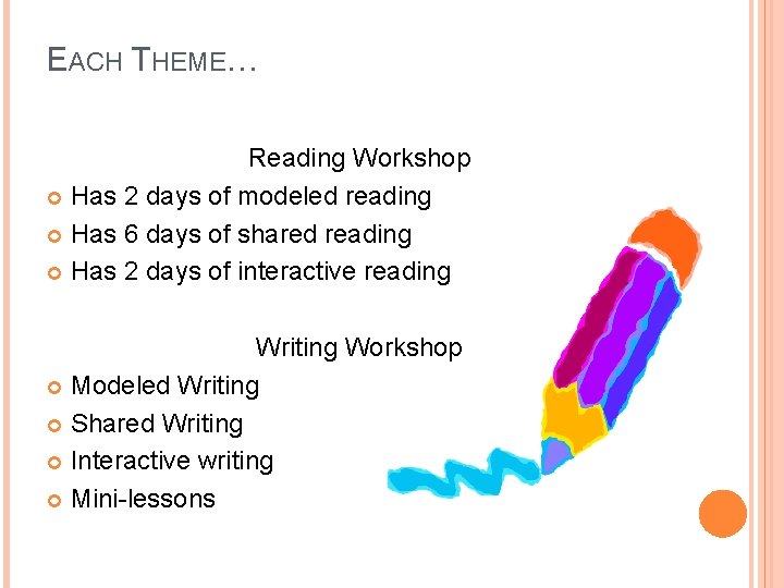 EACH THEME… Reading Workshop Has 2 days of modeled reading Has 6 days of