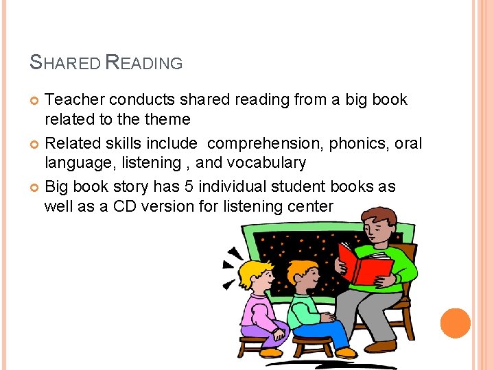 SHARED READING Teacher conducts shared reading from a big book related to theme Related