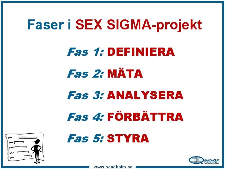 Faser i SEX SIGMA-projekt Fas 1: DEFINIERA Fas 2: MÄTA Fas 3: ANALYSERA Fas
