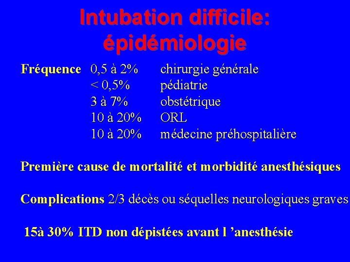 Intubation difficile: épidémiologie Fréquence 0, 5 à 2% < 0, 5% 3 à 7%