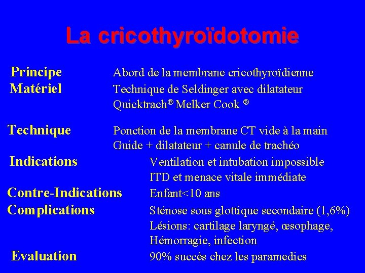 La cricothyroïdotomie Principe Matériel Technique Abord de la membrane cricothyroïdienne Technique de Seldinger avec