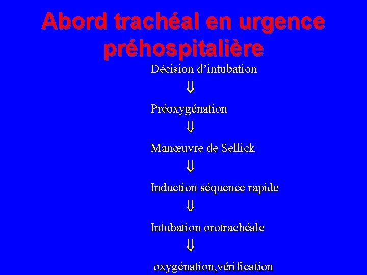 Abord trachéal en urgence préhospitalière Décision d’intubation Préoxygénation Manœuvre de Sellick Induction séquence rapide