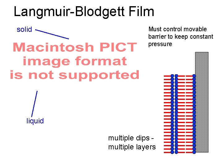 Langmuir-Blodgett Film solid Must control movable barrier to keep constant pressure liquid multiple dips