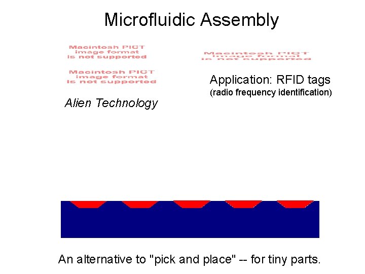 Microfluidic Assembly Application: RFID tags Alien Technology (radio frequency identification) An alternative to "pick