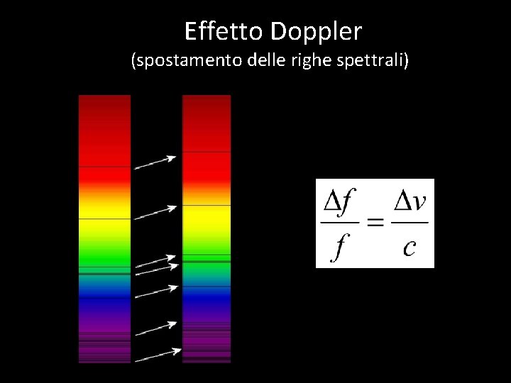 Effetto Doppler (spostamento delle righe spettrali) 