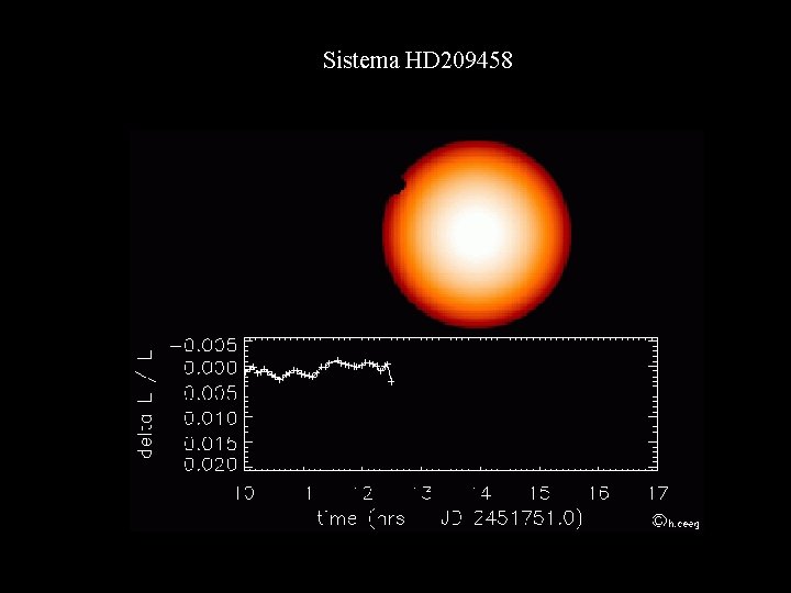 Sistema HD 209458 