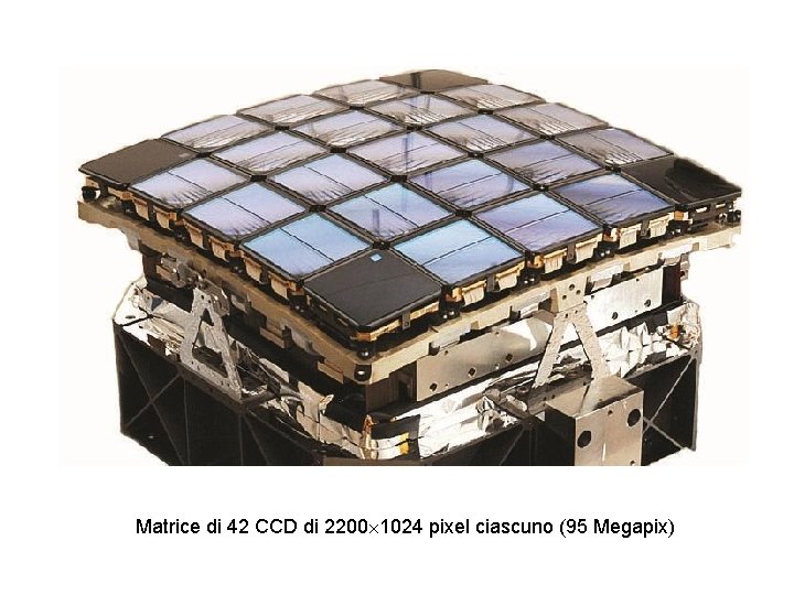 Matrice di 42 CCD di 2200 1024 pixel ciascuno (95 Megapix) 