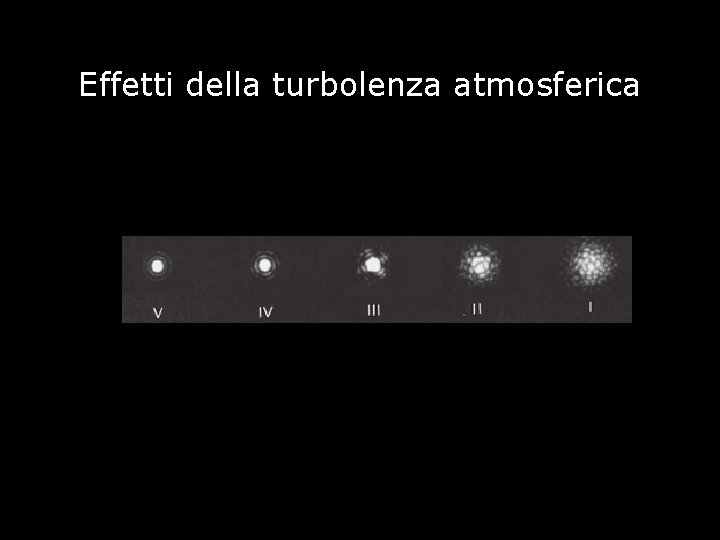 Effetti della turbolenza atmosferica 