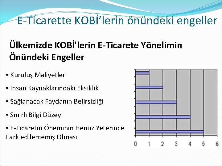 E-Ticarette KOBİ’lerin önündeki engeller Ülkemizde KOBİ'lerin E-Ticarete Yönelimin Önündeki Engeller • Kuruluş Maliyetleri •