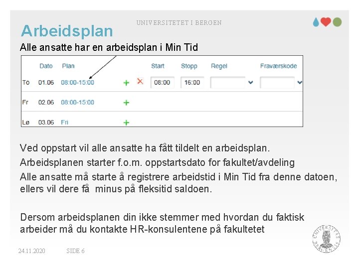 Arbeidsplan UNIVERSITETET I BERGEN Alle ansatte har en arbeidsplan i Min Tid Ved oppstart