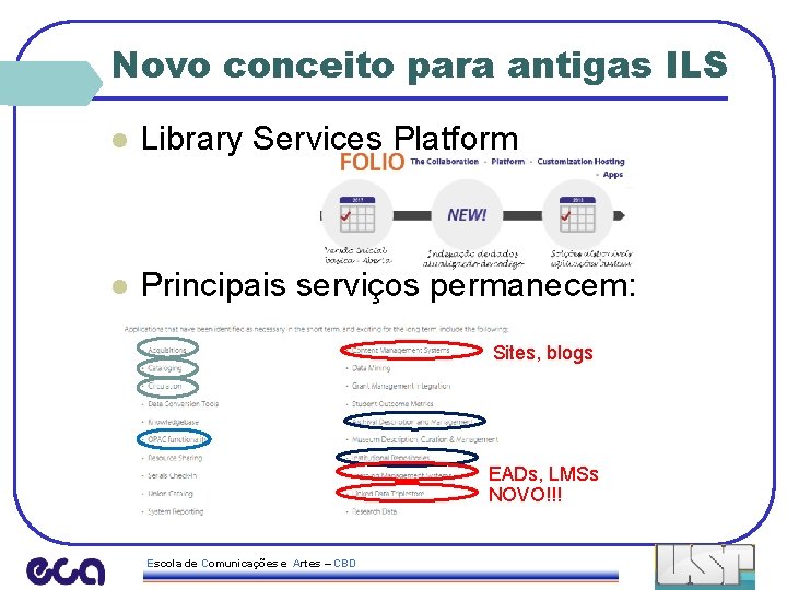Novo conceito para antigas ILS l Library Services Platform l Principais serviços permanecem: Sites,