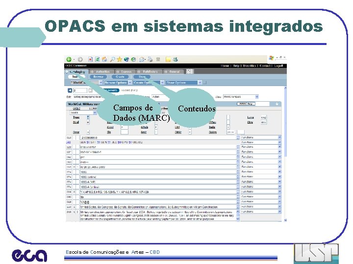 OPACS em sistemas integrados Campos de Conteudos Dados (MARC) Escola de Comunicações e Artes
