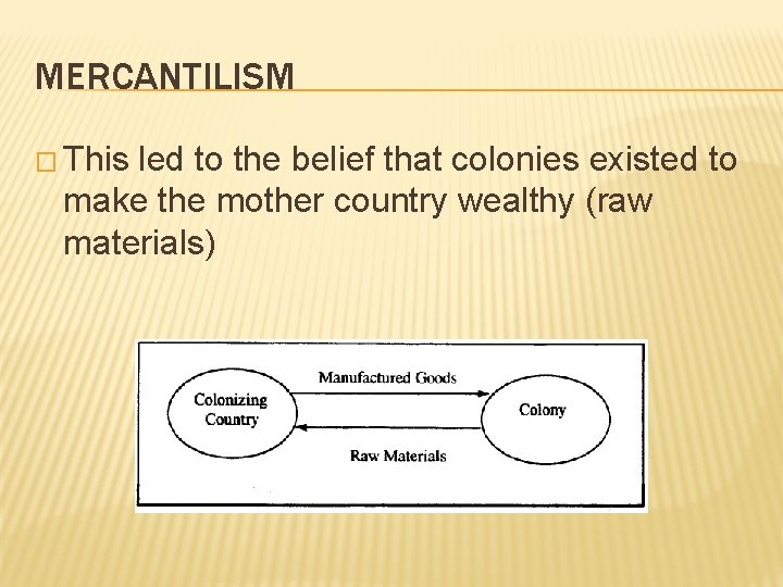 MERCANTILISM � This led to the belief that colonies existed to make the mother