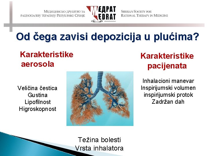 Od čega zavisi depozicija u plućima? Karakteristike aerosola Karakteristike pacijenata Inhalacioni manevar Inspirijumski volumen