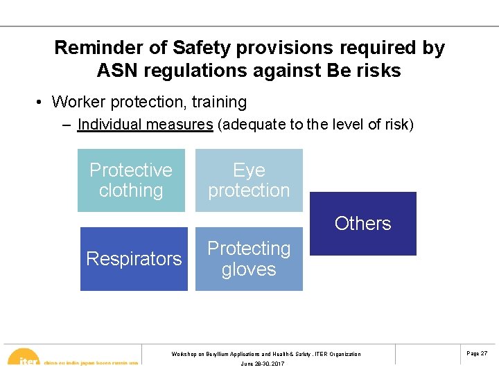 Reminder of Safety provisions required by ASN regulations against Be risks • Worker protection,