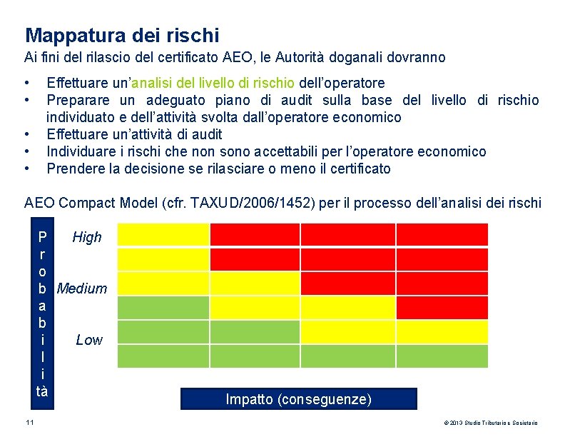 Mappatura dei rischi Ai fini del rilascio del certificato AEO, le Autorità doganali dovranno