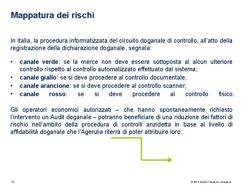 Mappatura dei rischi In Italia, la procedura informatizzata del circuito doganale di controllo, all’atto
