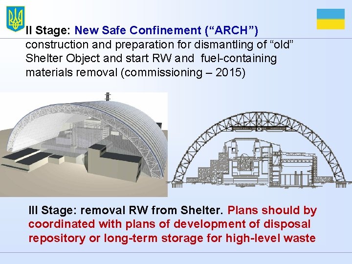 II Stage: New Safe Confinement (“ARCH”) construction and preparation for dismantling of “old” Shelter