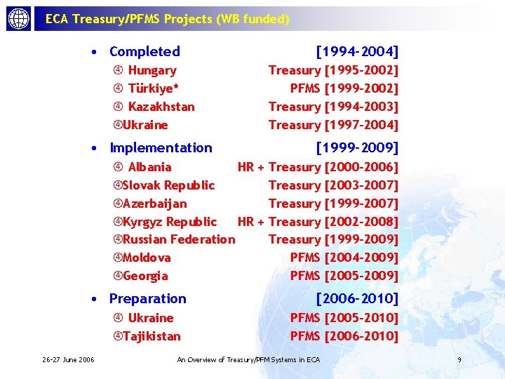 ECA Treasury/PFMS Projects (WB funded) • Completed Hungary Türkiye* Kazakhstan Ukraine • Implementation [1994