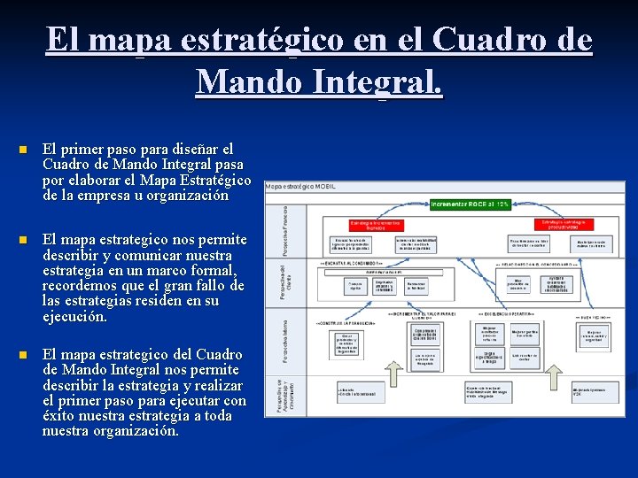 El mapa estratégico en el Cuadro de Mando Integral. n El primer paso para