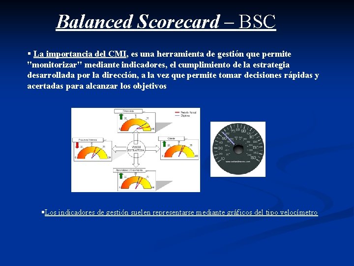 Balanced Scorecard – BSC § La importancia del CMI, es una herramienta de gestión