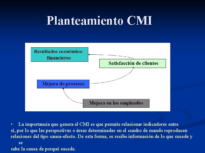 Planteamiento CMI • La importancia que genera el CMI es que permite relacionar indicadores