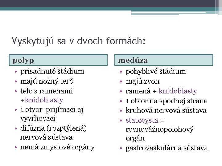 Vyskytujú sa v dvoch formách: polyp medúza • prisadnuté štádium • majú nožný terč