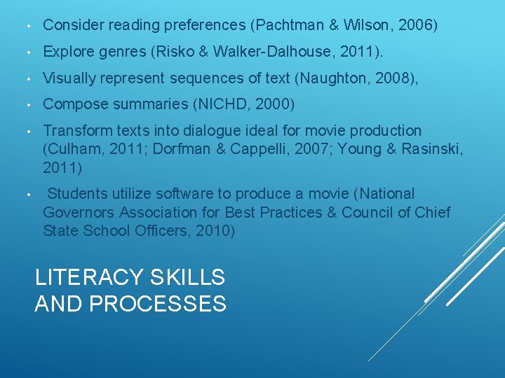  • Consider reading preferences (Pachtman & Wilson, 2006) • Explore genres (Risko &