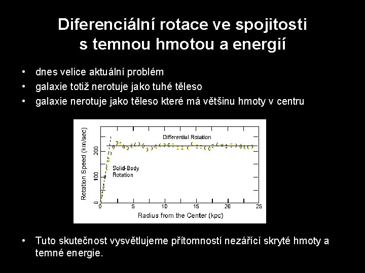 Diferenciální rotace ve spojitosti s temnou hmotou a energií • dnes velice aktuální problém