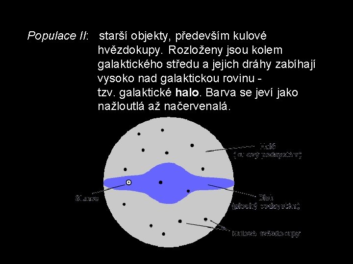 Populace II: starší objekty, především kulové hvězdokupy. Rozloženy jsou kolem galaktického středu a jejich